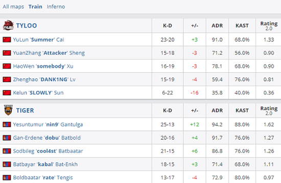 2025年KPL王者荣耀夏季赛决赛盛况将在杭州上演